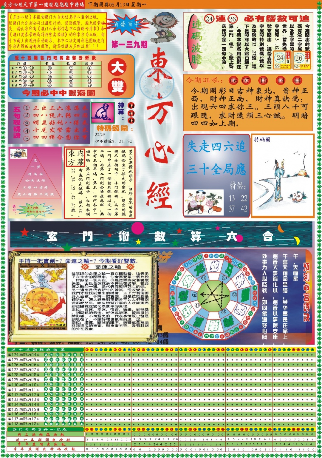 139期东方心经A[图]